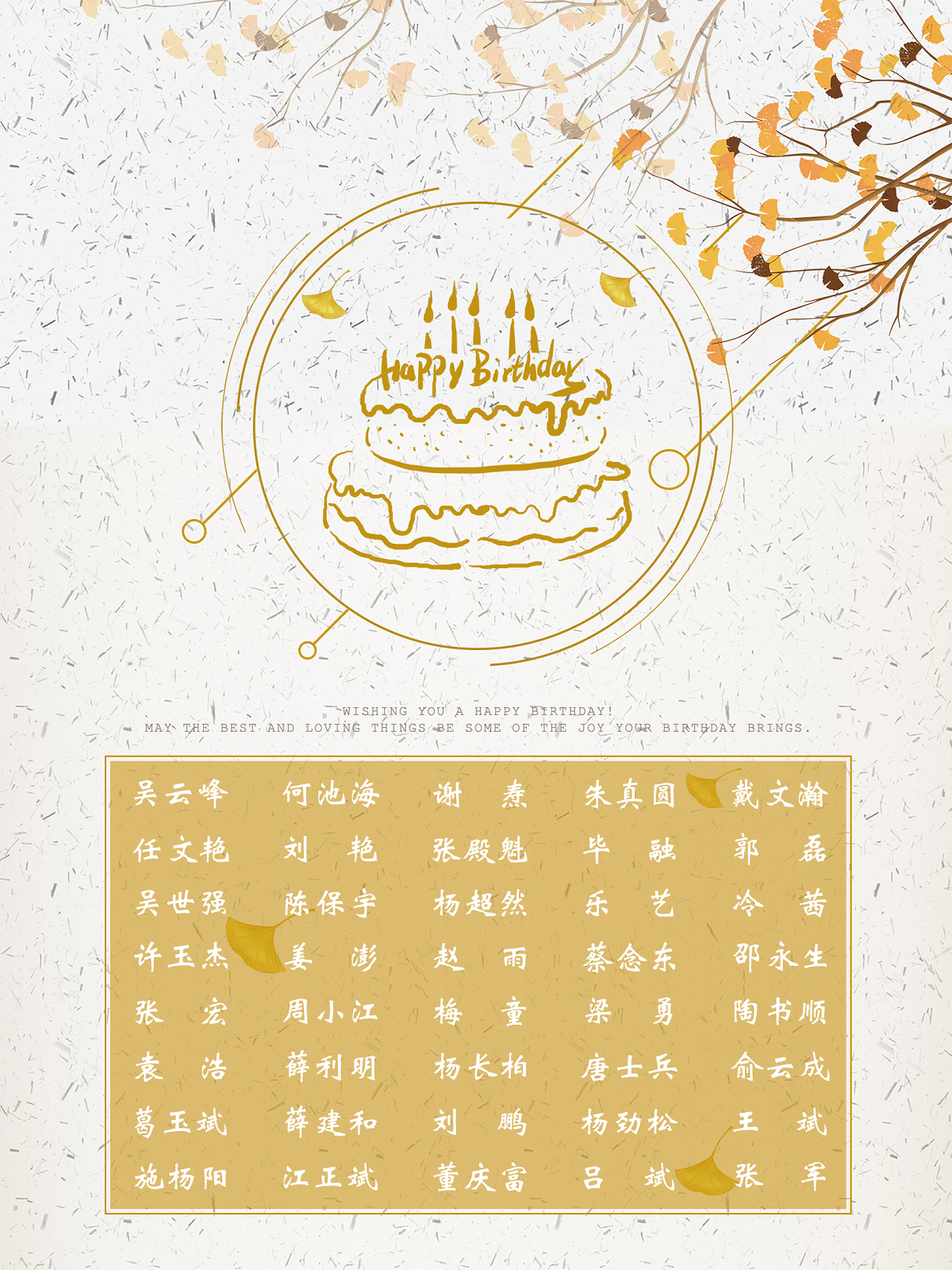 【生日祝?！抗ё?月生日的員工生日快樂！